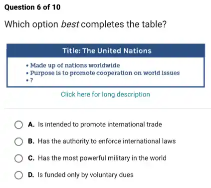 Question 6 of 10
Which option best completes the table?
Title: The United Nations
Made up of nations worldwide
Purpose is to promote cooperation on world issues
?
Click here for long description
A. Is intended to promote international trade
B. Has the authority to enforce international laws
C. Has the most powerful military in the world
D. Is funded only by voluntary dues