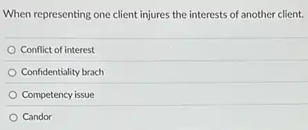 When representing one client injures the interests of another client.
Conflict of interest
Confidentiality brach
Competency issue
Candor