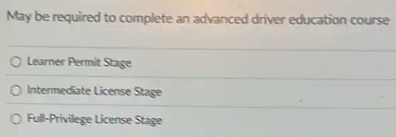 May be required to complete an advanced driver education course
Learner Permit Stage
Intermediate License Stage
Full-Privilege License Stage