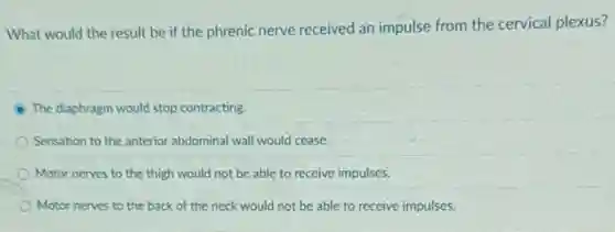 What would the result be if the phrenic nerve received an impulse from the cervical plexus?
The diaphragm would stop contracting.
Sensation to the anterior abdominal wall would cease.
Motor nerves to the thigh would not be able to receive impulses.
Motor nerves to the back of the neck would not be able to receive impulses.