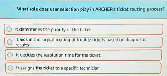 What role does user selection play in ARCHER's ticket routing process?
It determines the priority of the ticket
It aids in the logical routing of trouble tickets based on diagnostic
results
It decides the resolution time for the ticket
It assigns the ticket to a specific technician