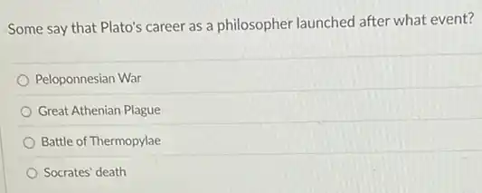 Some say that Plato's career as a philosopher launched after what event?
Peloponnesian War
Great Athenian Plague
Battle of Thermopylae
Socrates' death