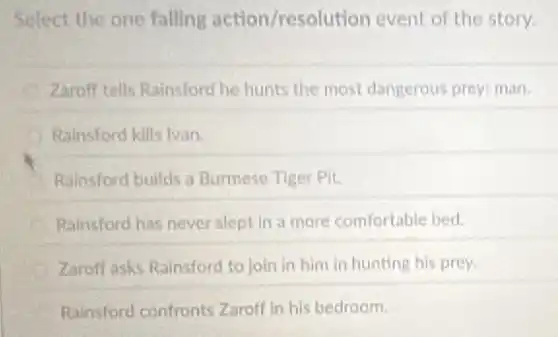 Select the one falling action/resolution event of the story.
Zaroff tells Rainsford he hunts the most dangerous prey: man.
Rainsford kills Ivan.
Rainsford builds a Burmese Tiger Pit.
Rainsford has never slept in a more comfortable bed.
Zaroff asks Rainsford to join in him in hunting his prey.
Rainsford confronts Zaroff In his bedroom.