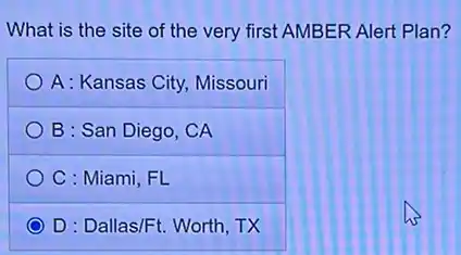 What is the site of the very first AMBER Alert Plan?
A : Kansas City, Missouri
B : San Diego, CA
C : Miami, FL
D : Dallas/Ft. Worth, TX