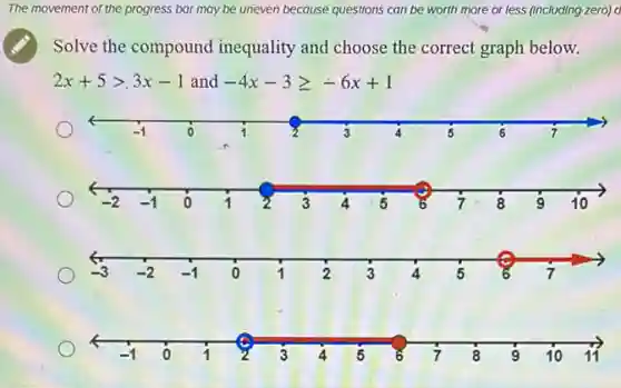 Solve the compound inequality and choose the correct graph below.
2x+5gt 3x-1 and -4x-3geqslant -6x+1