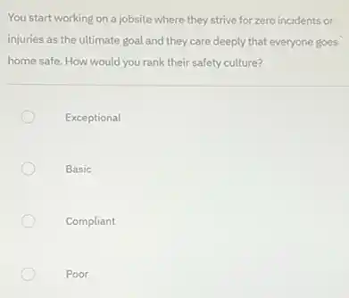 You start working on a jobsite where they strive for zero incidents or
injuries as the ultimate goal and they care deeply that everyone goes
home safe. How would you rank their safety culture?
Exceptional
Basic
Compliant
Poor