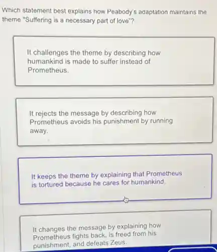 Which statement best explains how Peabody's adaptation maintains the
theme "Suffering is a necessary part of love"?
It challenges the theme by describing how
humankind is made to suffer instead of
Prometheus.
It rejects the message by describing how
Prometheus avoids his punishment by running
away.
It keeps the theme by explaining that Prometheus
is tortured because he cares for humankind.
It changes the message by explaining how
Prometheus fights back, is freed from his
punishment, and defeats Zeus.
