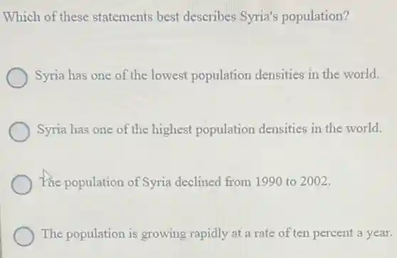 Which of these statements best describes Syria's population?
Syria has one of the lowest population densities in the world.
Syria has one of the highest population densities in the world.
hie population of Syria declined from 1990 to 2002.
The population is growing rapidly at a rate of ten percent a year.