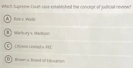 Which Supreme Court case established the concept of judicial review?
A Roe v. Wade
B Marbury v. Madison
C Citizens United v. FEC
D Brown v. Board of Education