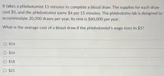 It takes a phlebotomist 15 minutes to complete a blood draw. The supplies for each draw
cost 5 and the phlebotomist earns 4 per 15 minutes. The phlebotomy lab is designed to
accommodate 20,000 draws per year. Its rent is 80,000 per year.
What is the average cost of a blood draw if the phlebotomist's wage rises to 5
 14
 16
 18
 21