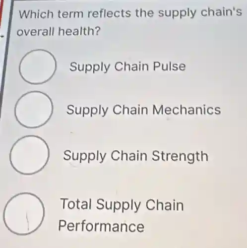 Which term reflects the supply chain's
overall health?
Supply Chain Pulse
Supply Chain Mechanics
Supply Chain Strength
Total Supply Chain