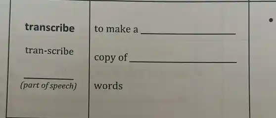 transcribe
to make a __
tran-scribe
copy of __
__
(part of speech)
words