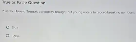 True or False Question
In 2016, Donald Trump's candidacy brought out young voters in record-breaking numbers
True
False