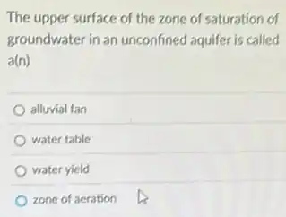 The upper surface of the zone of saturation of
groundwater in an unconfined aquifer is called
a(n)
alluvial fan
water table
water yield
zone of aeration