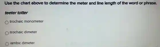 Use the chart above to determine the meter and line length of the word or phrase.
teeter totter
trochaic monometer
trochaic dimeter
iambic dimeter