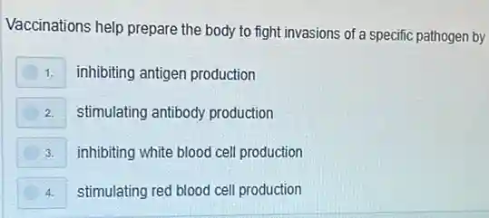 Vaccinations help prepare the body to fight invasions of a specific pathogen by
1. inhibiting antigen production
2. stimulating antibody production
inhibiting white blood cell production 3.
4. stimulating red blood cel production