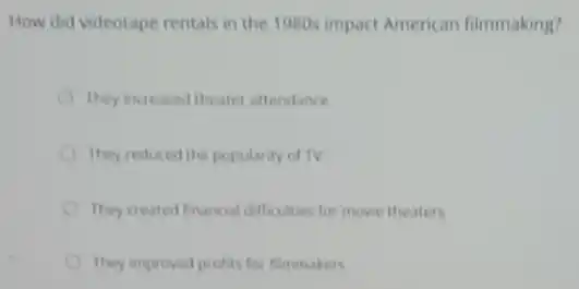 How did videotape rentals in the 1980s impact American filmmaking?
They increased theater attendance
They reduced the popularity of TV
They created financial difficulties for movie theaters
They improved profits for filmmakers