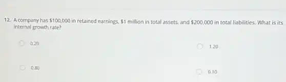 12. A company has 100,000 in retained earnings, 1 million in total assets.and 200,000 in total liabilities. What is its
internal growth rate?
0.20
1.20
0.80
0.10