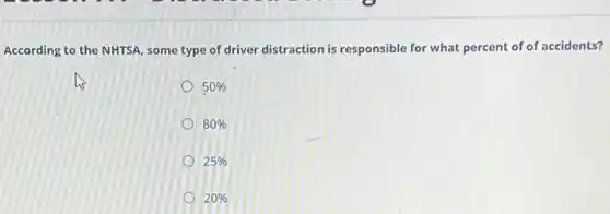 According to the NHTSA.some type of driver distraction is responsible for what percent of of accidents?
50% 
80% 
25% 
20%