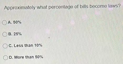 Approximately what percentage of bills become laws?
A. 50%
B. 25%
C. Less than 10%
D. More than 50%