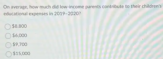 On average, how much did low-income parents contribute to their children's
educational expenses in 2019-2020
 8.800
 6,000
 9,700
 15,000