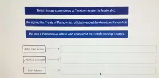 British troops surrendered at Yorktown under his leadership.
He signed the Treaty of Paris, which officially ended the Americar Revolution.
He was a Patriot naval officer who conquered the British warship Serapis.
John Paul Jones
square 
Charles Cornwallis
square 
John Adams
square