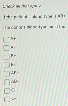 Check all that apply.
If the patients' blood type is AB+
The donor's blood type must be:
A+
A-
B+
B-
AB+
AB-
O+
O-