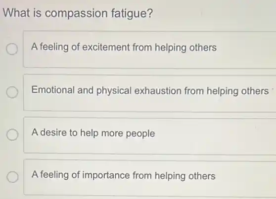What is compassion fatigue?
A feeling of excitement from helping others
Emotional and physical exhaustion from helping others
A desire to help more people
A feeling of importance from helping others