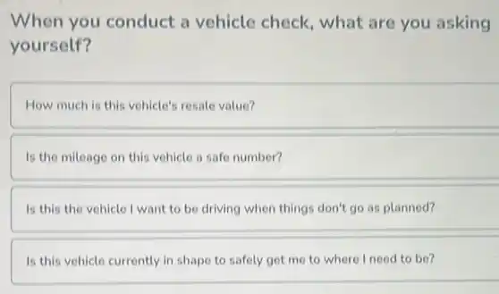 When you conduct a vehicle check, what are you asking
yourself?
How much is this vehicle's resale value?
Is the mileage on this vehicle a safe number?
Is this the vehicle I want to be driving when things don't go as planned?
Is this vehicle currently in shape to safely get me to where I need to be?