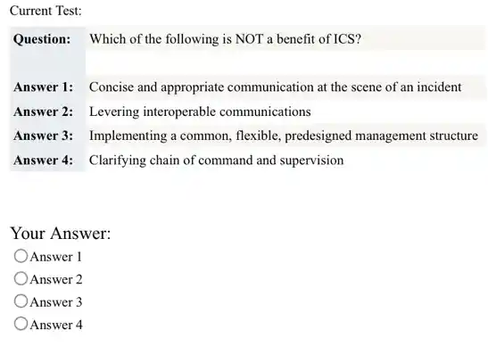 Current Test:
Question: Which of the following is NOT a benefit of ICS?
Answer 1: Concise and appropriate communication at the scene of an incident
Answer 2: Levering interoperable communications
Answer 3: Implementing a common, flexible, predesigned management structure
Answer 4: Clarifying chain of command and supervision
Your Answer:
)Answer 1
Answer 2
Answer 3
Answer 4