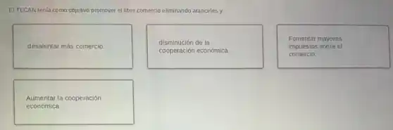 EITLCAN tenía como objetivo promover el libre comercio eliminando aranceles y
desalentar más comercio.
disminución de la
cooperación económica.
Fomentar mayores
impuestos sobre el
comercio.
Aumentar la cooperación
económica.