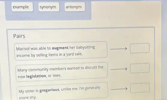 example
synonym
antonym
Pairs
Marisol was able to augment her babysitting
income by selling items in a yard sale.
square
Many community members wanted to discuss the
new legislation, or laws.
square
My sister is gregarious.unlike me. I'm generally
more shy.
square
