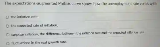 The expectations -augmented Phillips curve shows how the unemployment rate varies with
the inflation rate.
the expected rate of inflation.
surprise inflation, the difference between the inflation rate and the expected inflation rate.
fluctuations in the real growth rate.