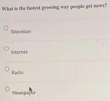 What is the fastest growing way people get news?
Television
Internet
Radio
Newspaper