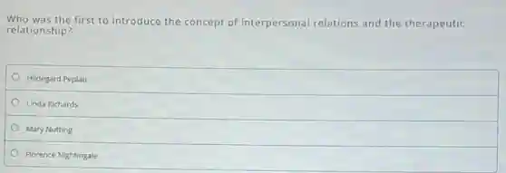 Who was the first to introduce the concept of interpersonal relations and the therapeutic
relationship?
Hildegard Peplau
Linda Richards
Mary Nutting
Florence Nightingale