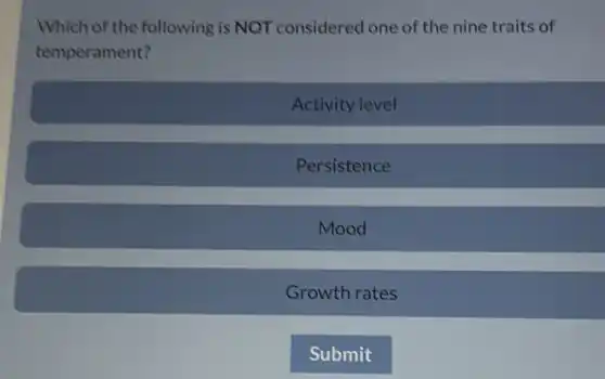 Which of the following is NOT considered one of the nine traits of
temperament?
Activity level
Persistence
Mood
Growth rates
Submit