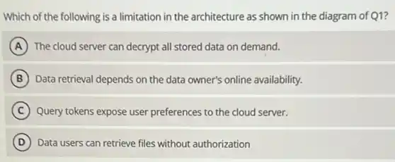 Which of the following is a limitation in the architecture as shown in the diagram of Q1?
A The cloud server can decrypt all stored data on demand.
B Data retrieval depends on the data owner's online availability.
C Query tokens expose user preferences to the cloud server.
D Data users can retrieve files without authorization