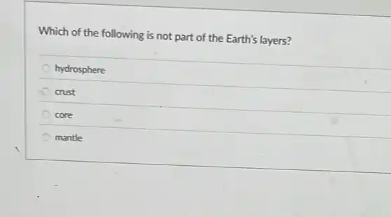 Which of the following is not part of the Earth's layers?
hydrosphere
crust
core
mantle