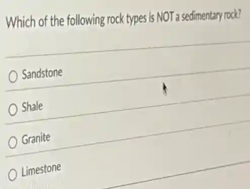 Which of the following rock types is NOT a sedimentary rock?
Sandstone
Shale
Granite
Limestone