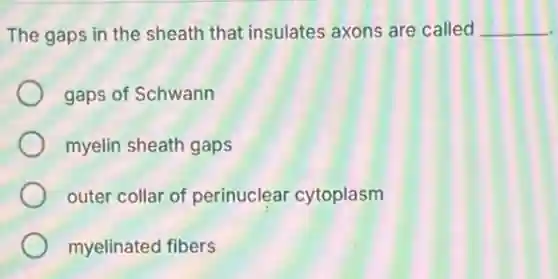 The gaps in the sheath that insulates axons are called __
gaps of Schwann
myelin sheath gaps
outer collar of perinuclear cytoplasm
myelinated fibers