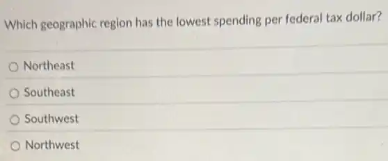 Which geographic region has the lowest spending per federal tax dollar?
Northeast
Southeast
Southwest
Northwest