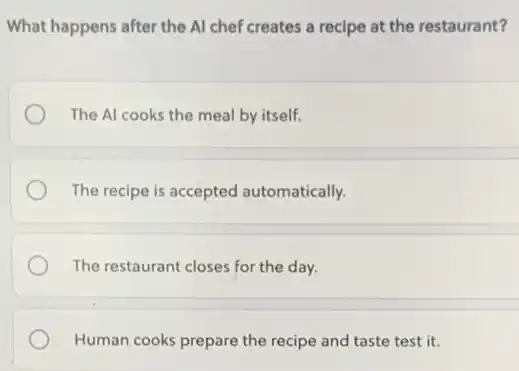 What happens after the Al chef creates a recipe at the restaurant?
The Al cooks the meal by itself.
The recipe is accepted automatically.
The restaurant closes for the day.
Human cooks prepare the recipe and taste test it.