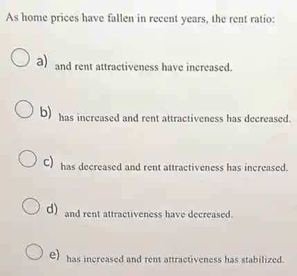 As home prices have fallen in recent years.the rent ratio:
a) and rent attractiveness have increased.
b) has increased and rent attractiveness has decreased.
C) has decreased and rent attractiveness has increased.
d) and rent attractiveness have decreased.
e) has increased and rent attractiveness has stabilized.