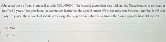 A hospital buys a SuperScanner that costs 10,000,000 The hospital accountant was told that the SuperScanner is expected to
last for 12 years One year later, the accountant learns that the SuperScanner life expectancy was incorrect, and that it will last
only six years. The accountant should not change the depreciation schedule or amead the previous year's financial reports.
True
False
