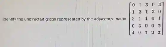 Identify the undirected graph represented by the adjacency matrix [} 0&1&3&0&4 1&2&1&3&0 3&1&1&0&1 0&3&0&0&2 4&0&1&2&3 ]