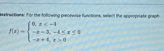Instructions: For the following piecewise functions, select the appropriate graph
f(x)= ) 0,xlt -4 -x-3,-4leqslant xleqslant 0 -x+4,xgt 0