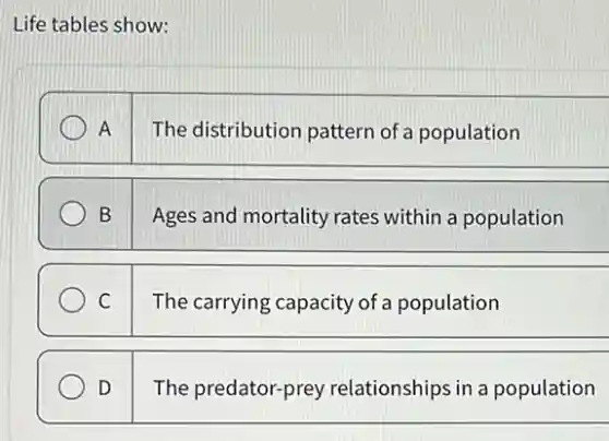 Life tables show:
A
The distribution pattern of a population
B
Ages and mortality rates within a population
C
The carrying capacity of a population
D
The predator-prey relationships in a population