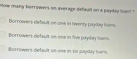 How many borrowers on average default on a payday loan?
Borrowers default on one in twenty payday loans.
Borrowers default on one in five payday loans.
Borrowers default on one in six payday loans.