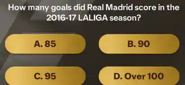 How many goals did Real Madrid score in the
2016-17 LALIGA season?
A. 85
B. 90
C. 95
D. Over 100