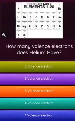 How many valence electrons
does Helium Have?
2 Valence electron
3 Valence electron
5 Valence electron
4 Valence electron
1 Valence electron